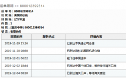 转运到dhl后如何知道单号（dhl到达转运中心什么时候才能出海关）