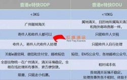 ddp如何清关（ddu清关）