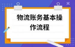 物流公司如何中途建账（物流公司建账的前提准备工作）