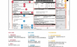 如何填写国际快递单（国际快递需要填写什么信息）