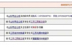 如何申请申通加盟费（申请申通加盟快递代理点）