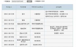 韩国国际快递如何查询（韩国国际快递如何查询物流）