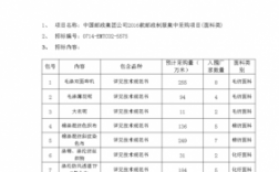 邮政如何改善采购工作（邮储银行采购）