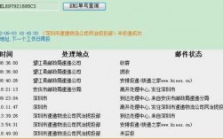 邮政管理局如何投诉快递（邮政管理局如何投诉快递公司）