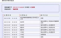 关于空包如何查询快递信息的信息