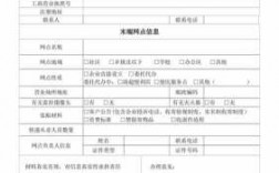 快递企业分支机构如何审批（快递公司分公司网点）