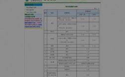 邮政信函如何收费（邮政信函收费标准）