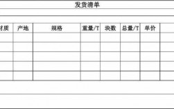 如何制作批量发货表格（如何制作批量发货表格图片）