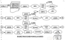 货物如何发物流公司（物流怎样发）