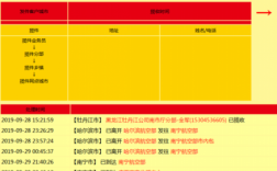 如何寄货去广西平南（平南快递）