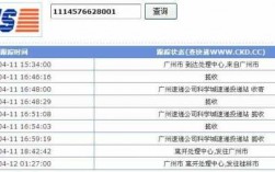 如何联系快递公司改成ems（怎么联系快递公司转寄）