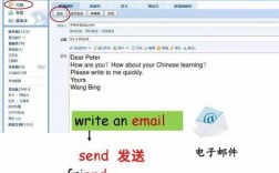 e包裹如何发送（怎么发送email）