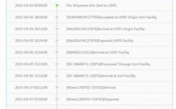 如何跟踪USPS的包裹（tracking usps）