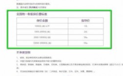 圆通快递如何寄到国外（圆通快递如何寄到国外）