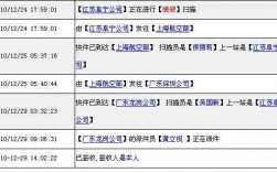 如何查物流信息单号（怎样查物流信息单号）