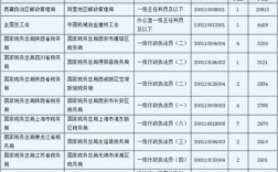 省邮政管理局待遇如何（地级市邮政管理局待遇）