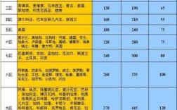 EMS国际包裹实重和体积重如何区分（国际ems按体积收费标准）