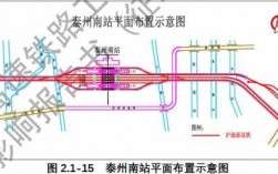 泰州站如何去兴化张郭镇（从泰州高铁站怎么到兴化）