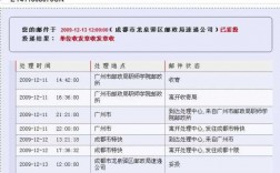 ems公司货物被扣如何申报（ems公司货物被扣如何申报退回）