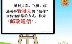 如何做好邮政机要通信工作（如何做好邮政机要通信工作）