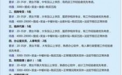 如何查到招聘公司电话（哪个招聘网可以直接看到招聘公司电话）