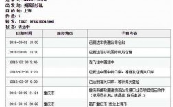 国际快递如何查到运费（国际快递到国内怎么查单号）