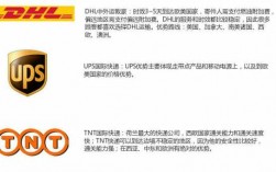 如何往荷兰寄快递公司（荷兰寄快递到中国有什么快递公司）