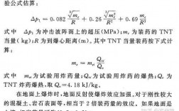 tnt体积如何换算成重量（tnt重量体积限制）