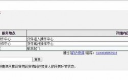 如何查富腾达官网快递（如何查富腾达官网快递单号）