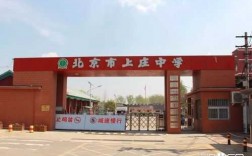 北京上庄第二中学如何（海淀上庄一中二中哪个学校好）