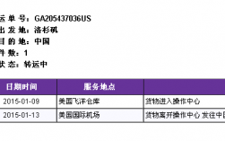 如何投诉飞洋快递公司（飞洋国际快递查询跟踪）