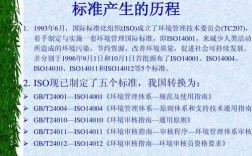 如何解决224003错误（错误代码224004）