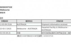 Ewe快递转到国内如何查单号（ewe快递到国内后查不到物流信息）