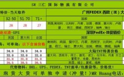 深圳如何寄国际快递公司（深圳的国际快递公司）