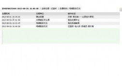 平邮挂号信如何查询（中国邮政平邮挂号信 号码查询）