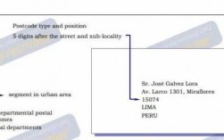 如何查询秘鲁各地邮编（秘鲁主要城市及邮编）