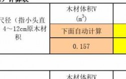 如何算包装材积（包装材积计算公式）