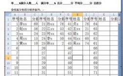 如何分表查询（分表查询数据）