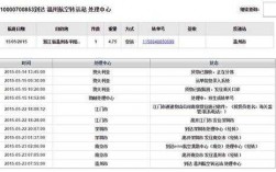 澳洲快递到国内如何查询（澳洲中国快递查询系统）