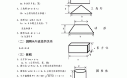 如何算体积重算法（怎样计算体积重量）