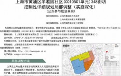 上海淞发路如何改造（淞发路规划）