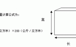 tnt体积重如何算（tnt多重）