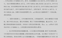 邮政局如何做好转型工作（邮政局如何做好转型工作总结）