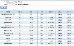 如何查询国际快递费用多少（怎么查国际快递运费）