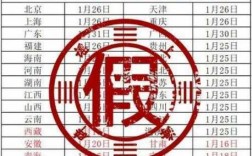 法定假期各快递时效如何计算（快递假期2021）