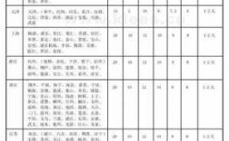 永安申通快递如何收费（永安快递公司）