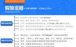 物流如何寄快递公司（物流公司寄快递怎么寄）