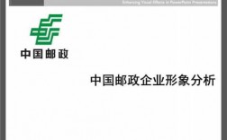 邮政如何建设渠道（邮政渠道2021年工作思路）