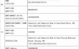 境外汇入包裹如何查询（境外汇入路径）