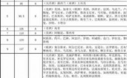 邮政印刷品费用如何计算（邮政印刷品多少钱一公斤）